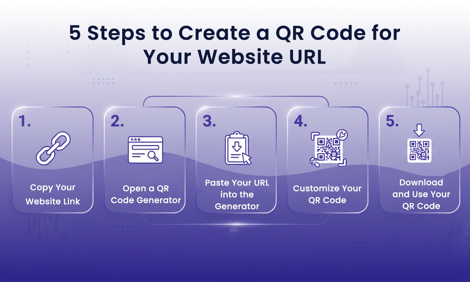5 Easy Steps to Create a QR Code for Your Website URL